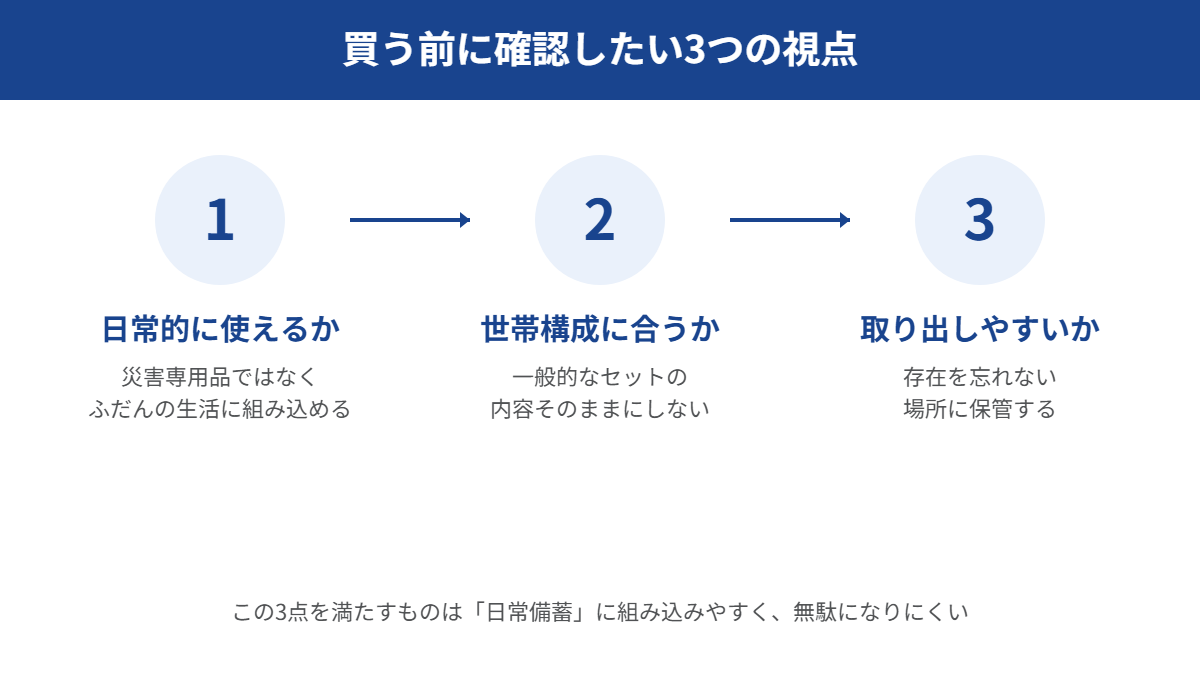 買う前に確認したい3つの視点（日常的に使えるか・世帯構成に合うか・取り出しやすいか）