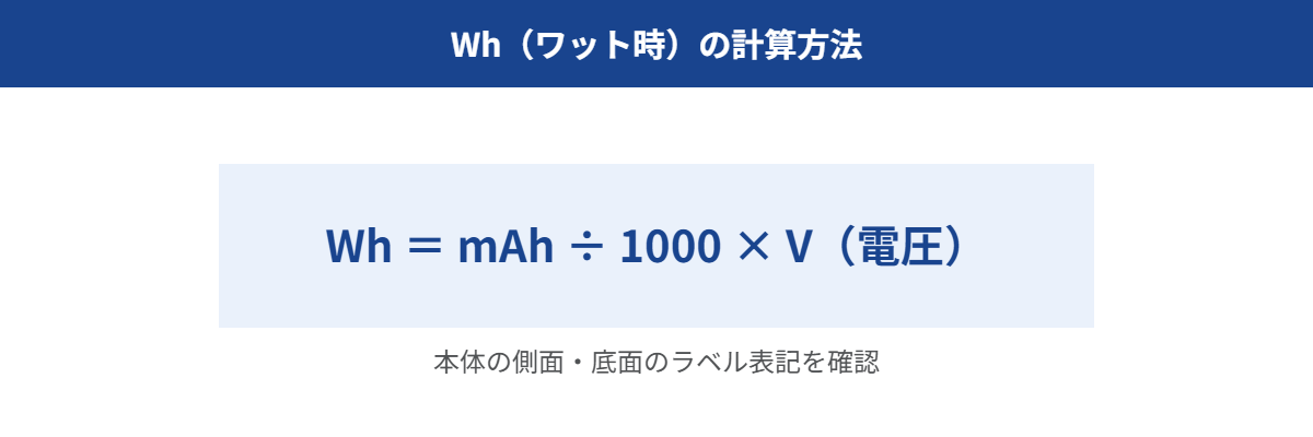 Whの計算方法：mAh÷1000×V（電圧）
