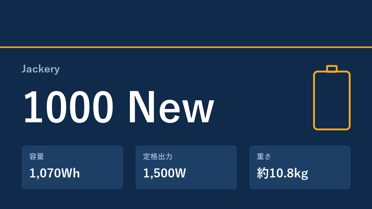 Jackery 1000 New の主な仕様