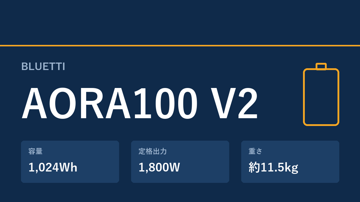 BLUETTI AORA100 V2 の主な仕様