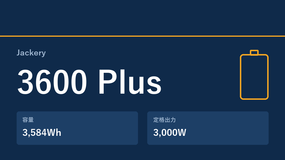 Jackery 3600 Plus の主な仕様
