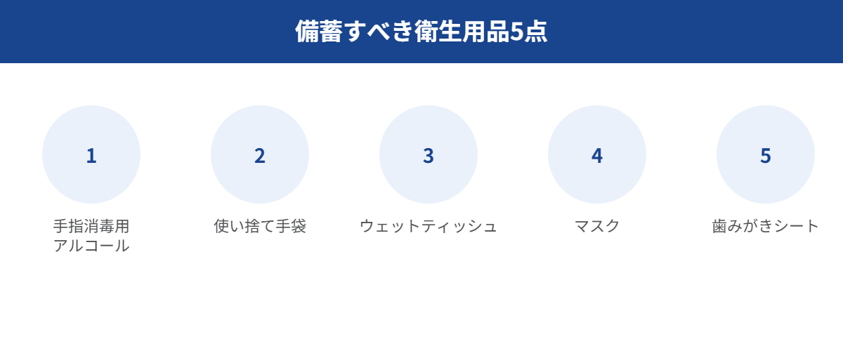 備蓄すべき衛生用品5点（手指消毒用アルコール・使い捨て手袋・ウェットティッシュ・マスク・歯みがきシート）